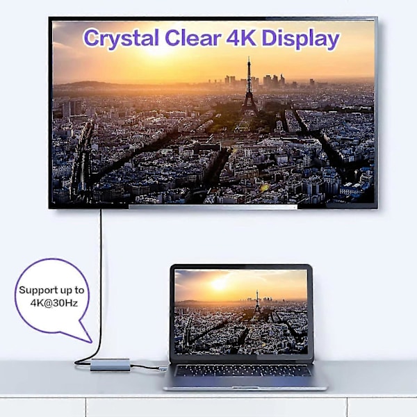 USB-C til HDMI Adapter, Mini HDMI Type C Adapter til Thunderbolt 3 & Kompatibel med MacBook Pro/Air db