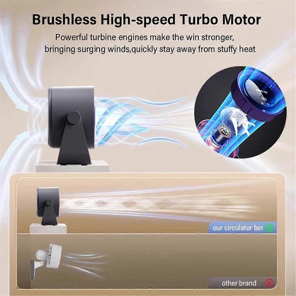 Elektrisk Turbo Fläkt Trådlös Sval Luftcirkulationsfläkt, A [DB] Light Gray