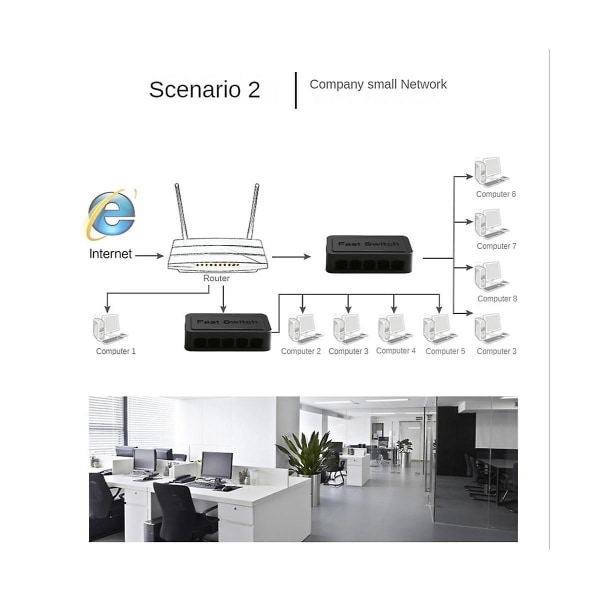 Mini 5-porters nettverkssvitsj Ethernet-svitsj Internett-splitter Desktop 10/100/1000mbps Rj45 Hub, Gigabit Svart, EU-plugg