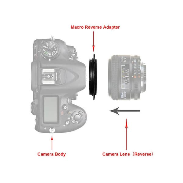 Til Canon Eos Rf-fatning Makro Omvendt Adapter Ring 49/ 52/ 55/ 58/ 62/ 67/ 72/ 77mm Til Canon Eos R Eos Rp Eos R5 Eos R6 Eos R7 db 77mm