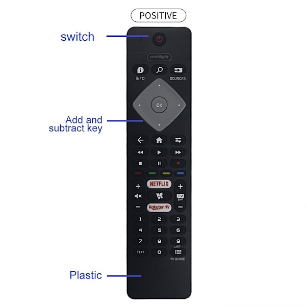 Fjernbetjening til Brc0884402/01 43pus6704/12 50pus6704/12 55pus6704/12 4k Uhd Smart Tv () [DB] Black