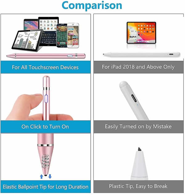 Aktiv stylus pen blyant 1. generation til Apple Ipad Iphone Samsung Tablet Ios