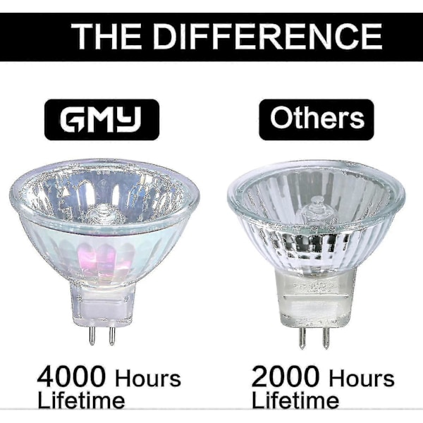 Mr16 Halogeenivalaisimet 50w 12v Gu5.3 Spotit, Himmennettävä, 4000 Tuntia Pitkä Käyttöikä, 36 Asteen Säde, 3000k Lämmin Valkoinen, 2-napainen Kanta, [DB]