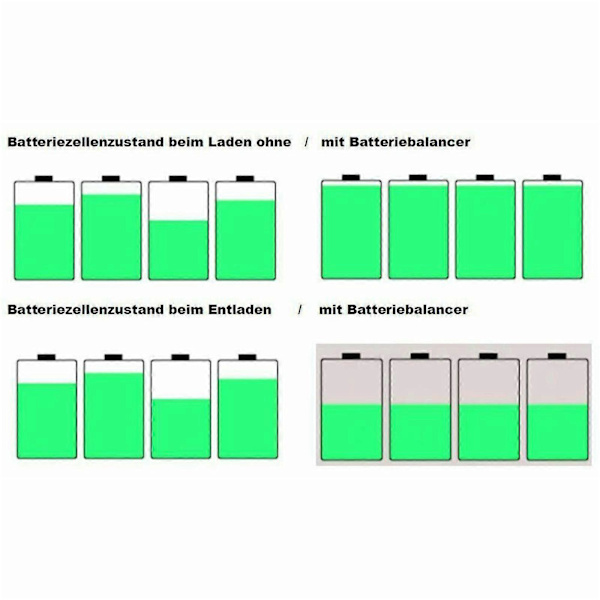 Akkubalanssi Equalizer 5A Tasoituslaturi Latausbalanssi 24/36/48/60V [DB] HA01