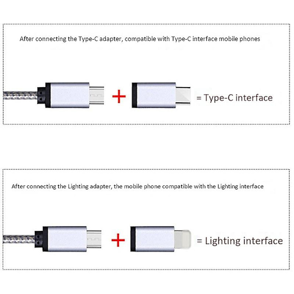 Db -usb Typ C till 3 i 1 2k Hdtv Tv-kontakt Usb-adapterkabel för bildskärm Ipad Android Smartphone