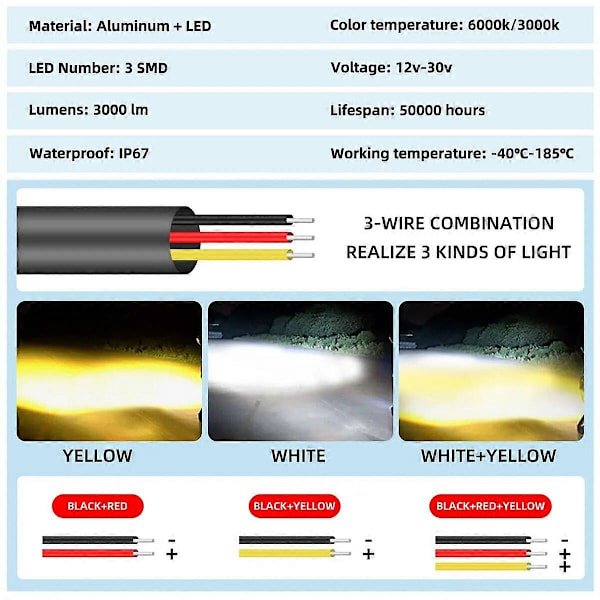 Bil Arbeidslys Motorsykkel LED Dobbelt Farge Mini Linse Frontlys Kjørelys Tåkelys Motorsykkel Frontlys SUV UTV Spotlight db white yellow