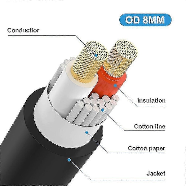 Professionell Speakon-till-XLR Hona Kabel med Twist Lock - Studio Mikrofon Förlängning [DB]