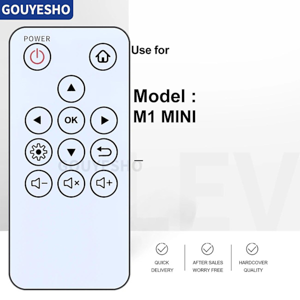 Uusi kaukosäädin Viewsonic M1 Mini Plus -taskukokoisen elokuvateatteriprojektorin [DB]