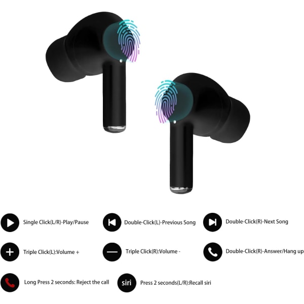 Bluetooth 5.0 ørepropper In-Ear 3D Stereo Touch Control Pop Up Auto Pairing Sports Hodetelefoner Svart