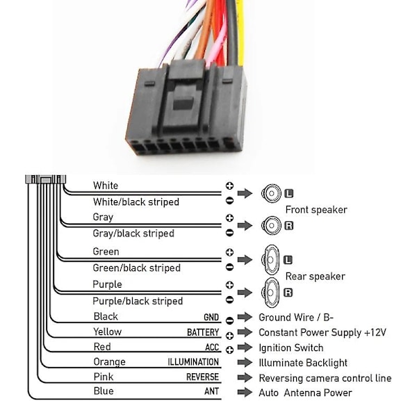 QuadLock-johdinsarjan sovitinantenni 12V-liittimellä Ford Focus mk2 Mondeo mk3 S-maxille {db} Cable