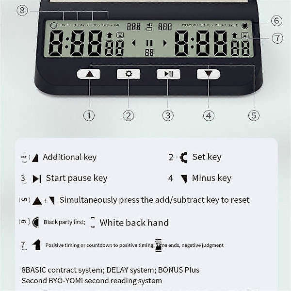 Schacktimer Professionell Schackklocka Multifunktionell Digital Klocka [DB] Black