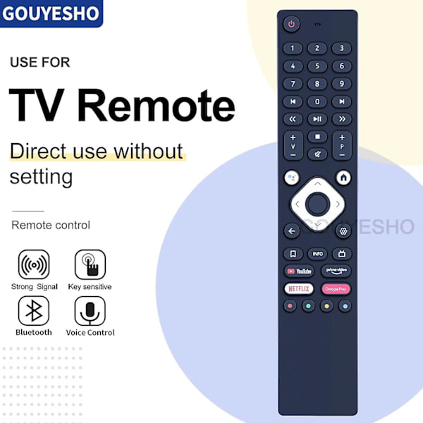 Ny fjärrkontroll för Nokia Streaming Box 8000 & 8010 TV [DB]