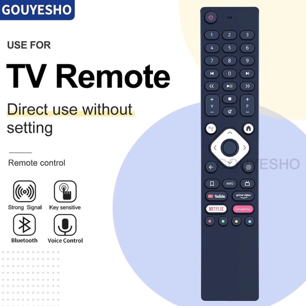 Ny stemmefjernkontroll for Nokia Streaming Box 8000 & 8010 TV [DB]