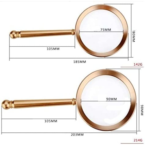 Dubbellins högdefinition bärbar förstoringsglas för barn, studenter och äldre att läsa och identifiera sedlar