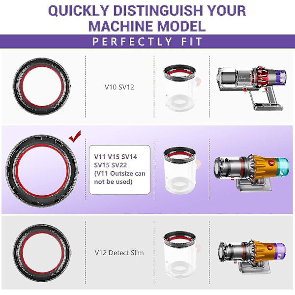 Db Yläkiinnike, Varaosat Dyson V11 V15 Sv14 Sv15 Sv22 Imurin