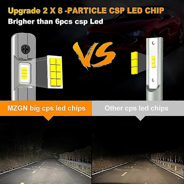 2 st LED-lampa H1 LED-strålkastare Mini Storlek Design Trådlös Fläktlös För Bil LED-lampa CSP-chip 13000LM Vit [Db] 3000K Gold Yellow H1(12V)
