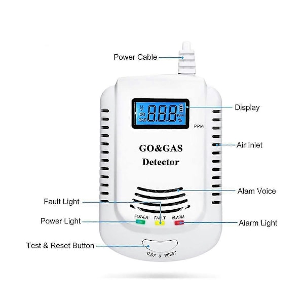 Koldioxiddetektor, Gasdetektor, Gaslarmsensor Metan Propan, Gasläckdetektor EU-kontakt db As shown
