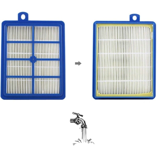 Sett med 2 HEPA-filtre for Electrolux vaskbar støvsuger H12 [DB]