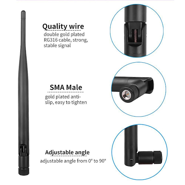 Mini 2.4 GHz 5dBi 802.11b/g WiFi Antenne RP-SMA Hann Trådløs Ruter Ruter [Db]