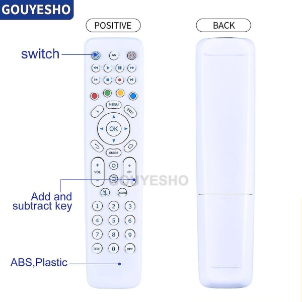 Ny fjärrkontroll Rc2424603/02b för Delta Verbindt Iptv Box [DB]