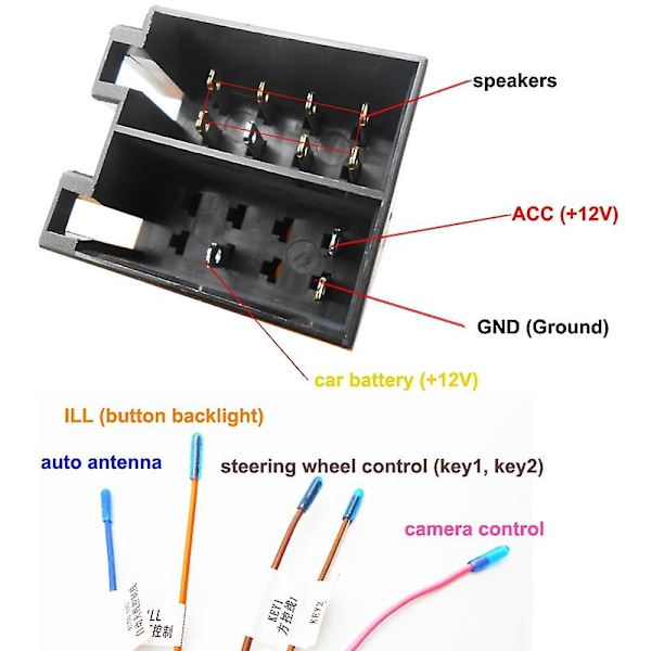 16-pin til ISO kabeladapter ledningsnet universelt tilbehør ledning til 2 din radio bil android hovedenhed [DB] cable