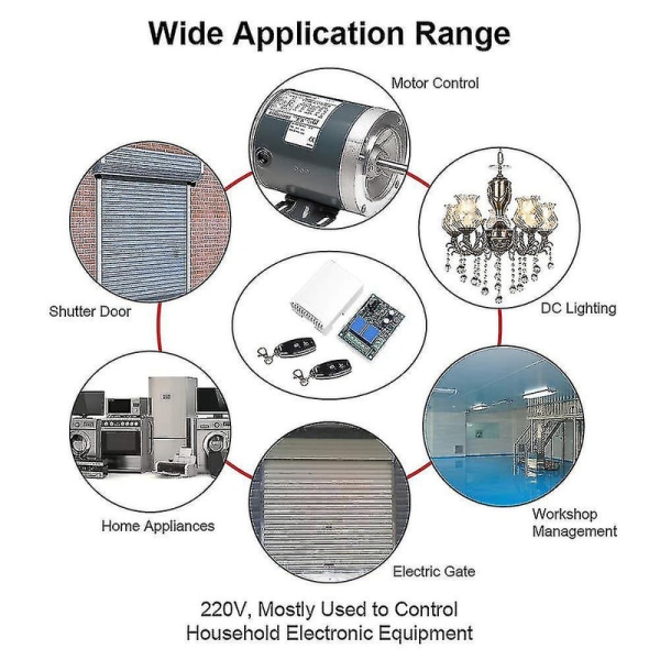 220v AC 2-kanals trådløs fjernbetjeningsswitch, med tænd/sluk-sender til garageport, lys, hjemmebrug DB
