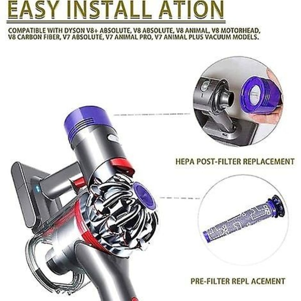 LOST Imurin suodatin Dyson V8:lle, Pestävä suodatin Dyson V7:lle, Vaihtosuodattimet Dyson V7 V8 -imurille, Moottorin jälkeinen suodatin ja esisuodattimet Vaihto DY-96566101 ja 967478-01