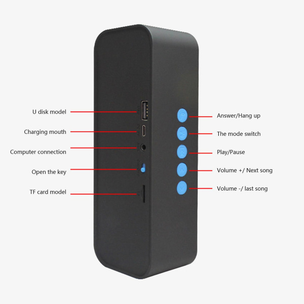 Trådlös Bluetooth-högtalare Bärbar Utomhus Stereo Surround Högtalare Subwoofer DB Blue