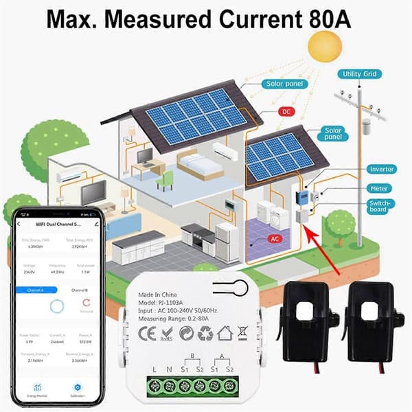Tuya Smart Energimåler Støtte APP Kontroll [DB] As Shown