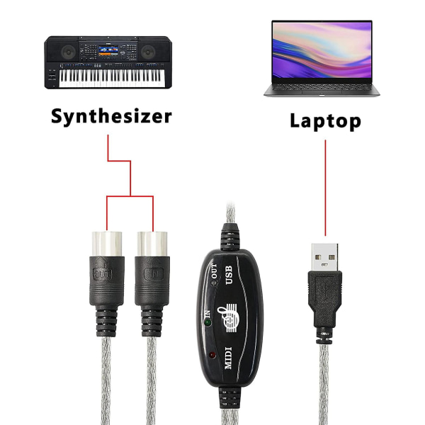 Usb Midi -kaapeliadapteri, Usb Type A -uros Midi Din 5 -nastaiseen sisään-/ulostulokaapelirajapinta LED -ilmaisimella [DB] As shown