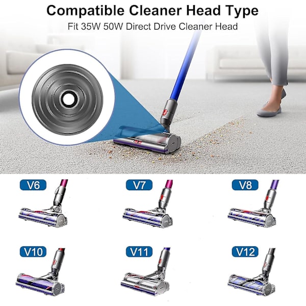 Db V-pallopyörän lisävarusteet Dyson V6 V7 V8 V10 V11 V12 Dc58 Dc59 Dc62 Dc74 35w 50w Johdoton imuri 968266-02 & 949852-05