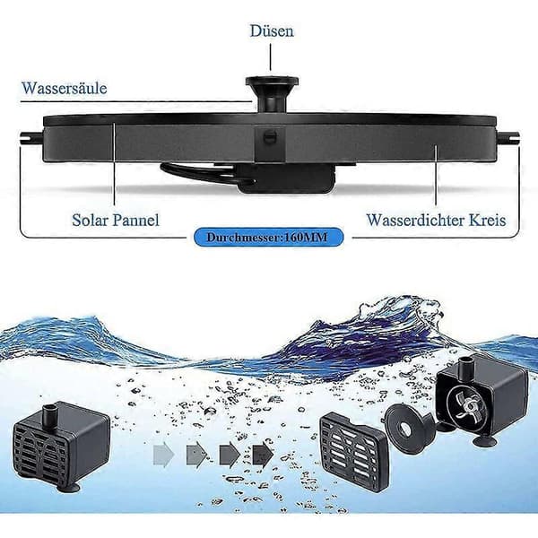 Solcellsdriven fontän, solcellsdriven dammpump med solcellsvattenpump solcellsdriven flytande fontän [DB]