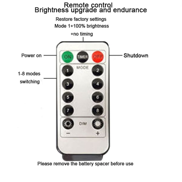 Påskdekorationer Påskdekorationer, Påskägg Led Varm Ljusslinga, Utomhus Golvlampa, Impervious Batteri Påsk Dekorativ Ljusslinga DB White