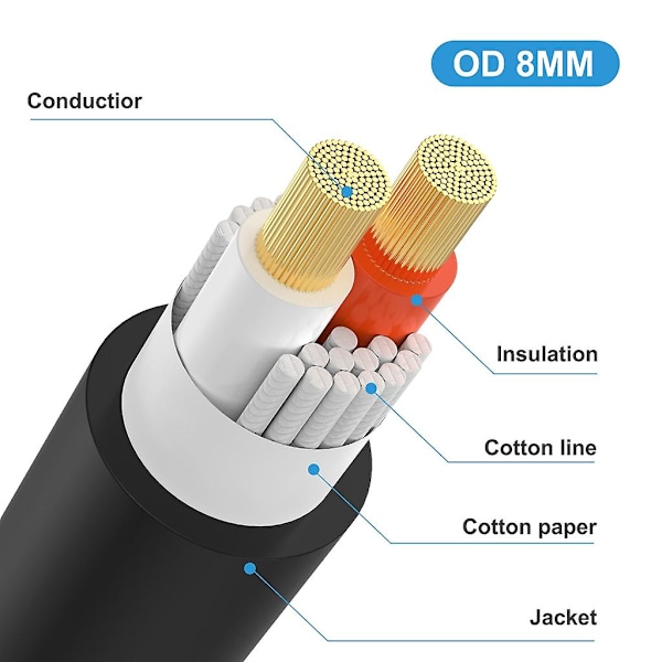 Speakon til XLR Han-kabel Speakon Stik Hun til XLR Han Forlængerkabel med Twist Lock til Studio Mikrofon DB