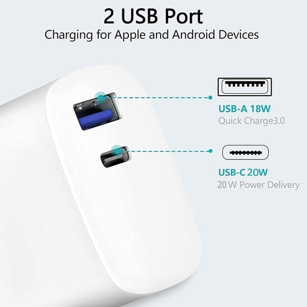USB C vegglader 2-i-1 hodestrømadapter (hvit USA)