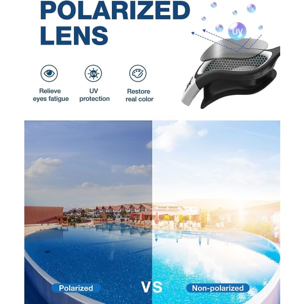 ZIONOR G1 Polariserande simglasögon + 2023 G1 SE simglasögon [DB]