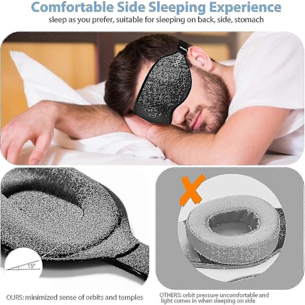 Sovmask för Män Kvinnor, 3D Konturerad Kupol Sovmask Ögonbindel, Konkav Formad Nattsömnmask, Blockerar Ljus, Mjuk Bekväm Ögonmask S [db] Gray Black Edge