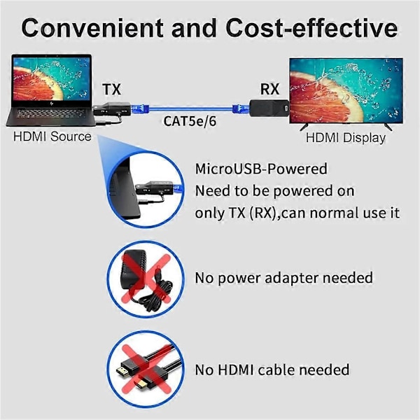 60M HDMI-kompatibel till RJ45 Adapter 1080p HDMI-kompatibel till Ethernet Nätverkskabel Förlängare Konverterare [DB] HE60