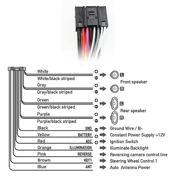 CANBus Decoder ISO Radio Kabeladapter 16-Pin Kontakt Android för Renault Megane 2 Clio Mk3 db cable+ANT