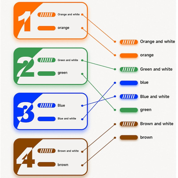 Rj45 til Rj11 Splitter Netword til Telefonadapter for Jevn Drift [DB]