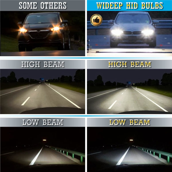 D2S Xenon HID bilstrålkastarlampor för ersättningsbil helljus och halvljus, 2 delar