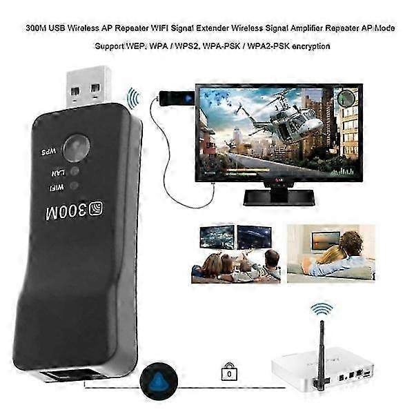 Smart TV Trådløs Wifi LAN Adapter - WIS09ABGN - Højhastigheds Internetforbindelse til Smart TV - WELLNGS [DB]