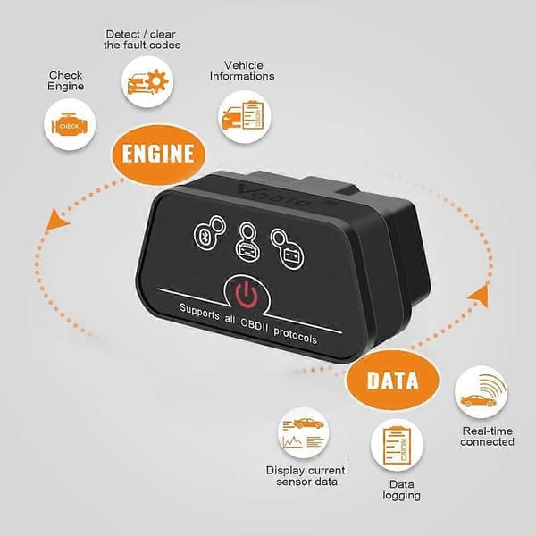 Obd Bluetooth, Icar 2 Ble4.0 Obd2 Adapter Diagnostiske Værktøjer Bilkode Læser Til Ios, Android Og Windows (Sort) [DB]