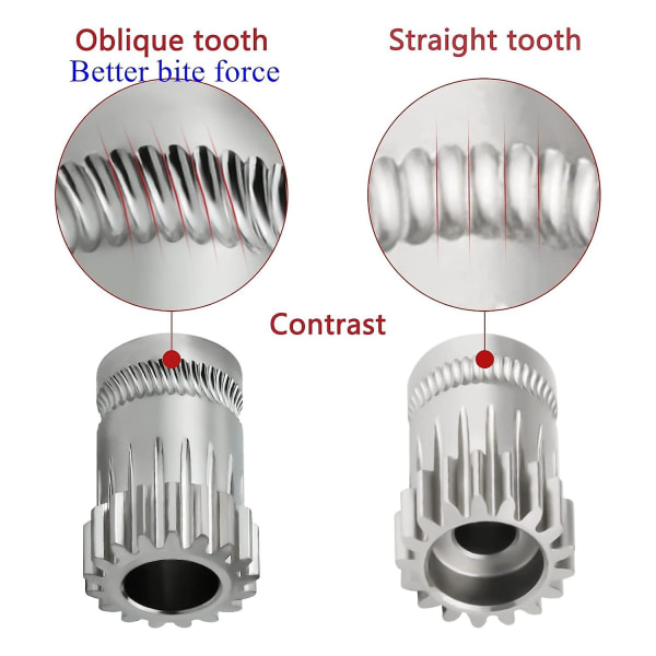 Oblique Tooth High Precision Mk3s+ Dual Drive Gear - Compatible With Creality Cr10s Pro