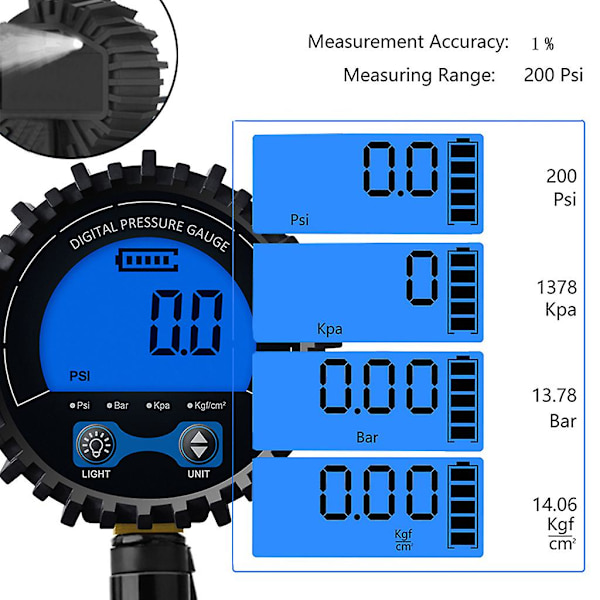 Professionell Däcktrycksmätare 3-200 Psi för Bil Lastbil Cykel Db US JP with rod