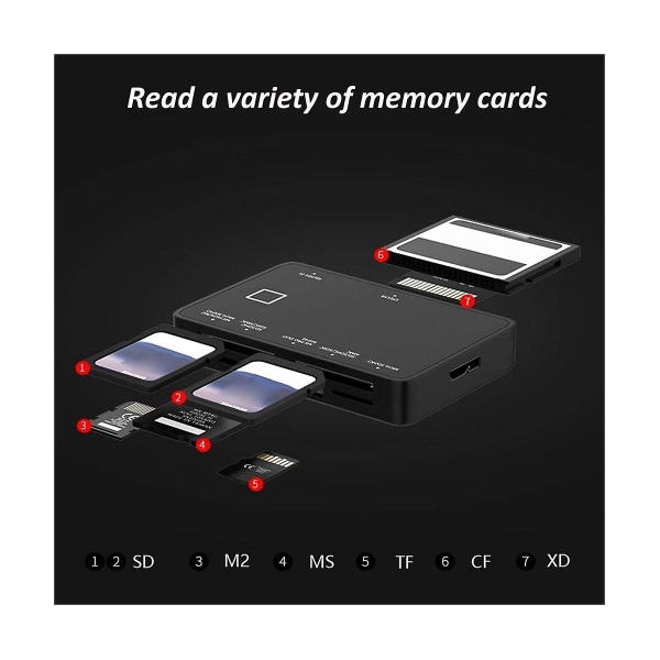 Usb 3.0 multifunksjonskortleser /xd//sd/tf minnekort 7 i 1 usb kortleser 5gbps for bærbar PC