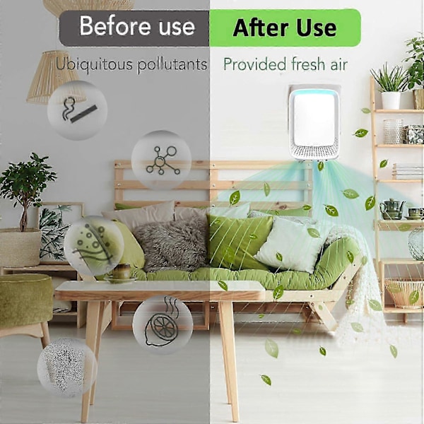Kannettava ilmanpuhdistin negatiivisten ionien generaattori, suodattimeton mobiili-ilmaionigeneraattori, keittiön hajunpoistoilmanraikastin, koti, kylpyhuone (Valkoinen [DB] 1pcs U.S. regulations