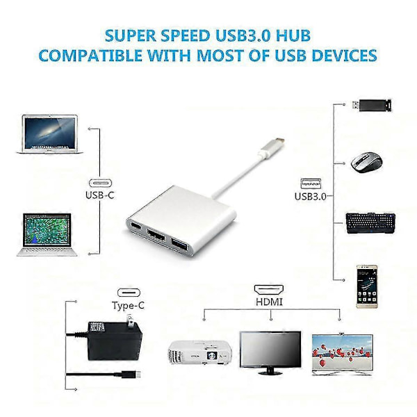 Type-c Til Usb-c 4k Hdmi Usb 3.0 3 I 1 Hub Adapter Kabel Til Apple Mac [DB]