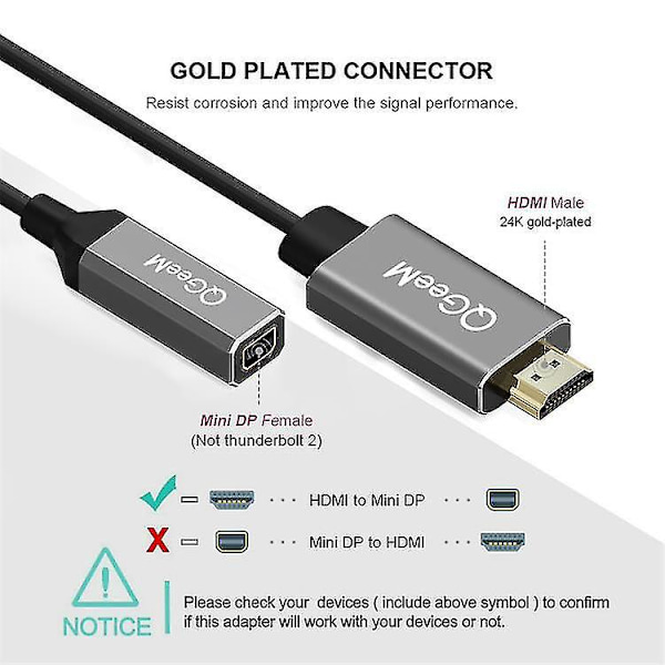 Qgeem Hdmi Single Til Mini Dp Konverter Adapter Kabel Uhd 4k@30hz Høj Kvalitet (FW)