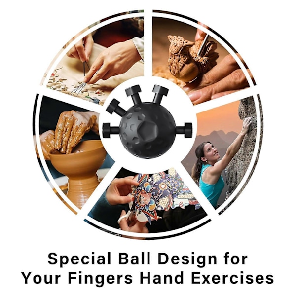 Handgreppstränare Fingerövningsredskap Stressboll Handledstränare [db] black